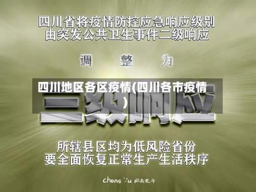四川地区各区疫情(四川各市疫情)-第1张图片