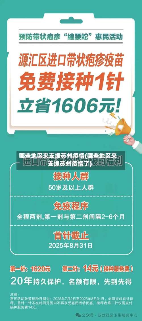 哪些地区来支援苏州疫情(哪些地区来支援苏州疫情了)-第2张图片