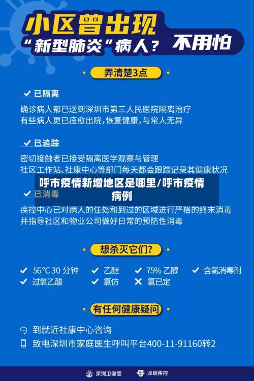 呼市疫情新增地区是哪里/呼市疫情病例-第1张图片