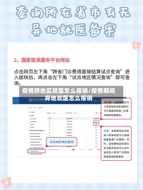 疫情跨地区就医怎么报销/疫情期间异地就医怎么报销-第2张图片
