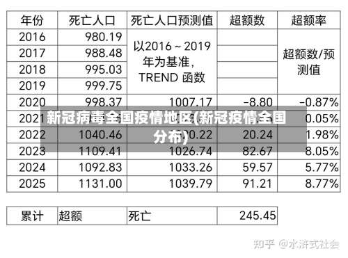 新冠病毒全国疫情地区(新冠疫情全国分布)-第1张图片