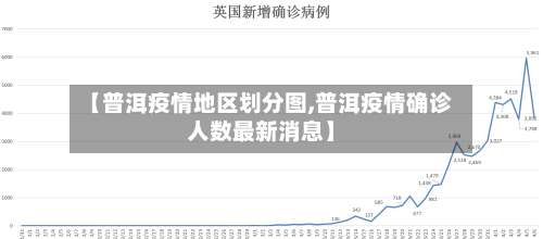 【普洱疫情地区划分图,普洱疫情确诊人数最新消息】-第2张图片