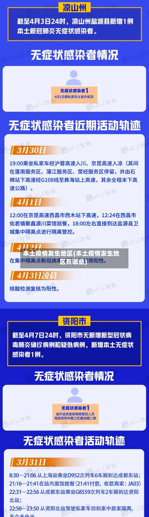 本土疫情发生地区(本土疫情发生地区有哪些)-第1张图片