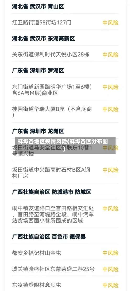 蚌埠各地区疫情风险(蚌埠各区分布图)-第1张图片