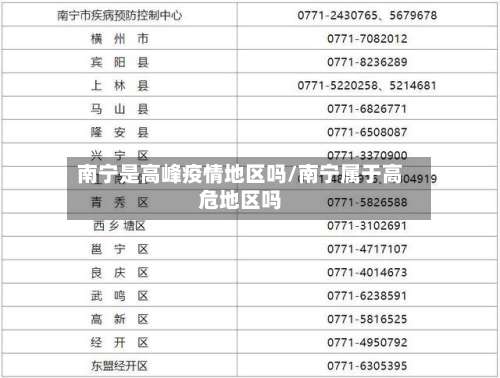 南宁是高峰疫情地区吗/南宁属于高危地区吗-第1张图片