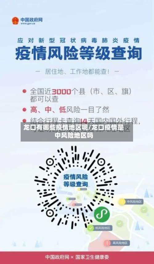 龙口有哪些疫情地区呢/龙口疫情是中风险地区吗-第3张图片