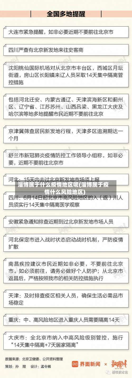 淄博属于什么疫情地区呢(淄博属于疫情什么风险地区)-第2张图片