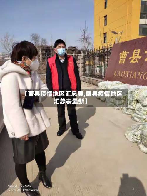 【曹县疫情地区汇总表,曹县疫情地区汇总表最新】-第2张图片
