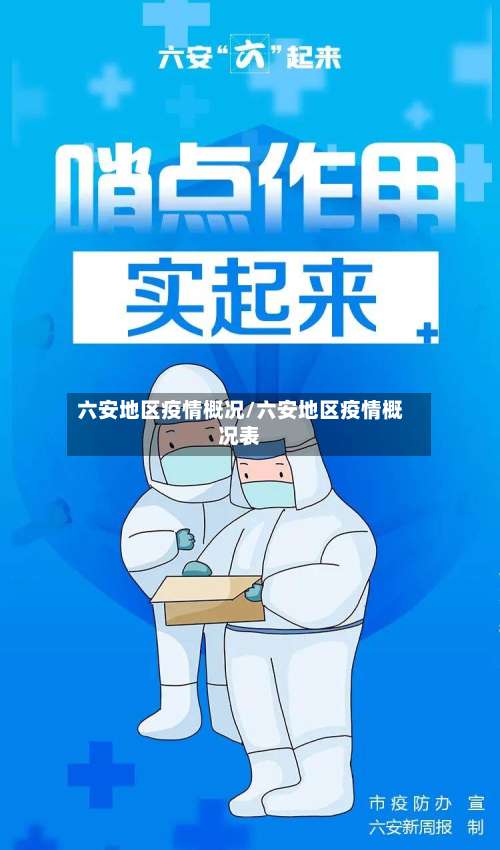 六安地区疫情概况/六安地区疫情概况表-第1张图片