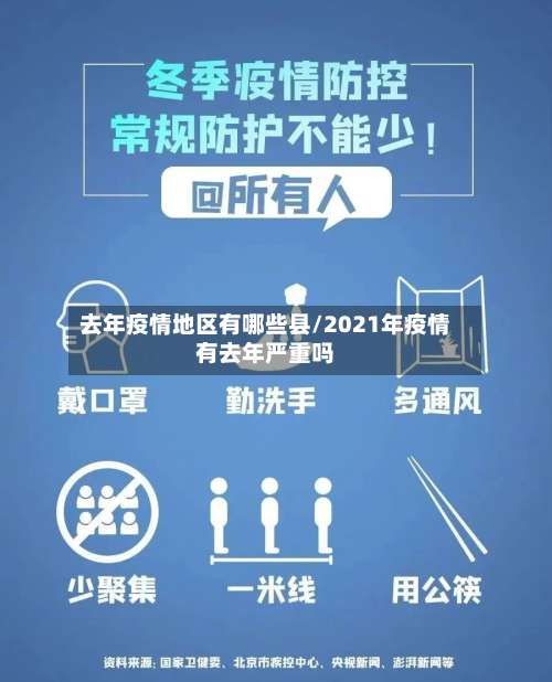 去年疫情地区有哪些县/2021年疫情有去年严重吗-第2张图片