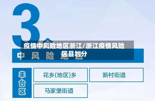 疫情中风险地区浙江/浙江疫情风险区县划分-第2张图片