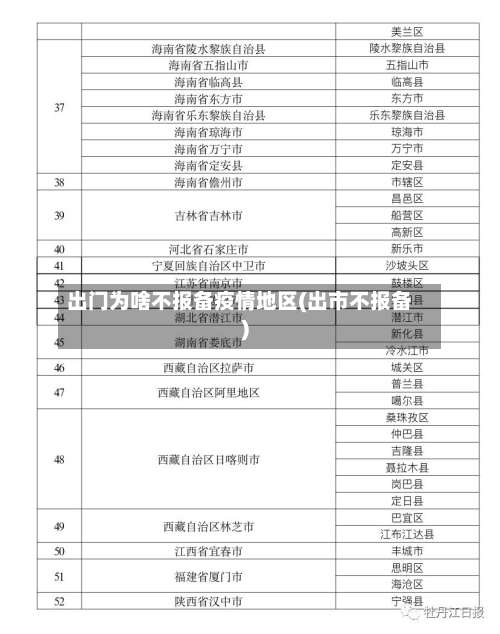 出门为啥不报备疫情地区(出市不报备)-第2张图片