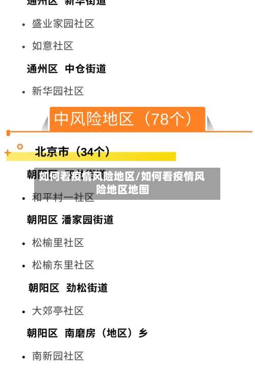 如何看疫情风险地区/如何看疫情风险地区地图-第2张图片