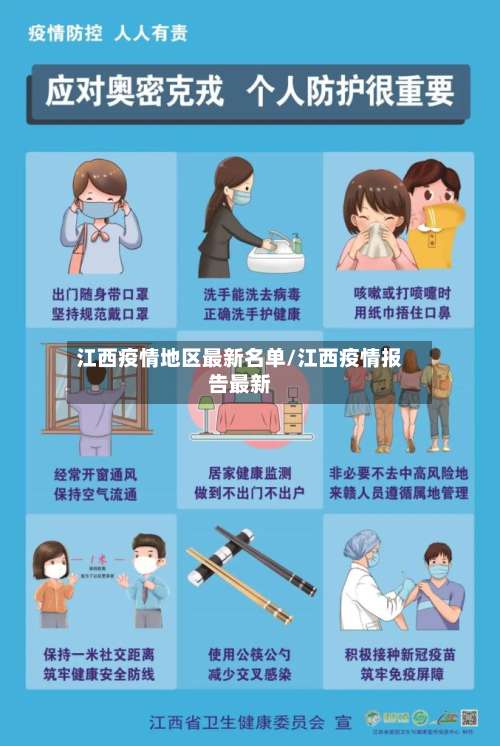 江西疫情地区最新名单/江西疫情报告最新-第2张图片