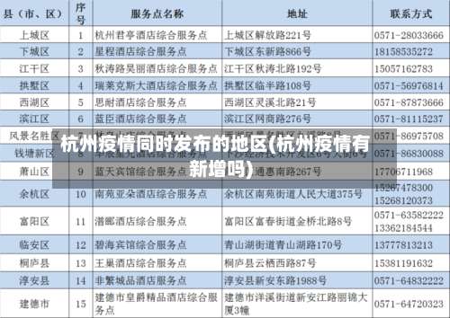 杭州疫情同时发布的地区(杭州疫情有新增吗)-第2张图片