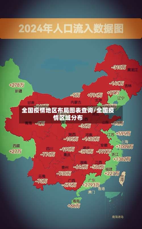 全国疫情地区布局图表查询/全国疫情区域分布-第2张图片
