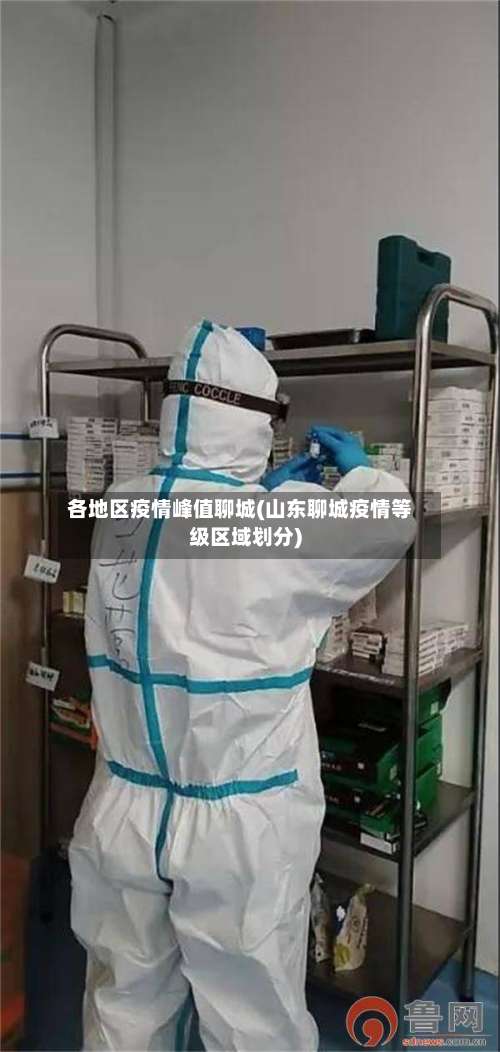 各地区疫情峰值聊城(山东聊城疫情等级区域划分)-第2张图片