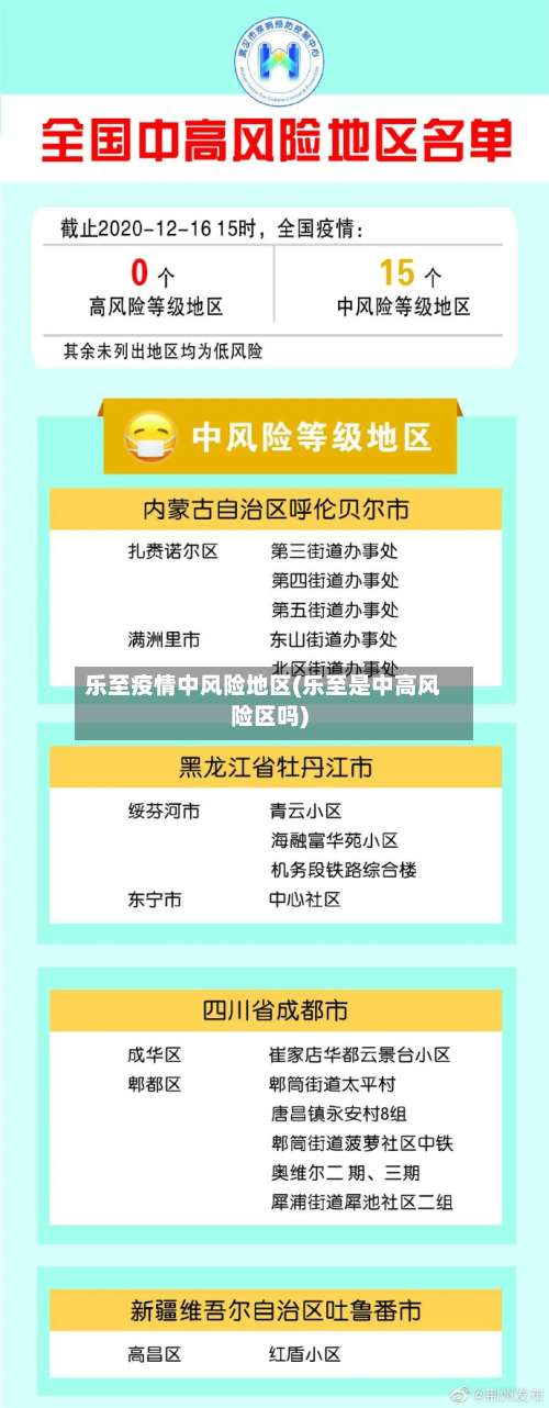 乐至疫情中风险地区(乐至是中高风险区吗)-第1张图片