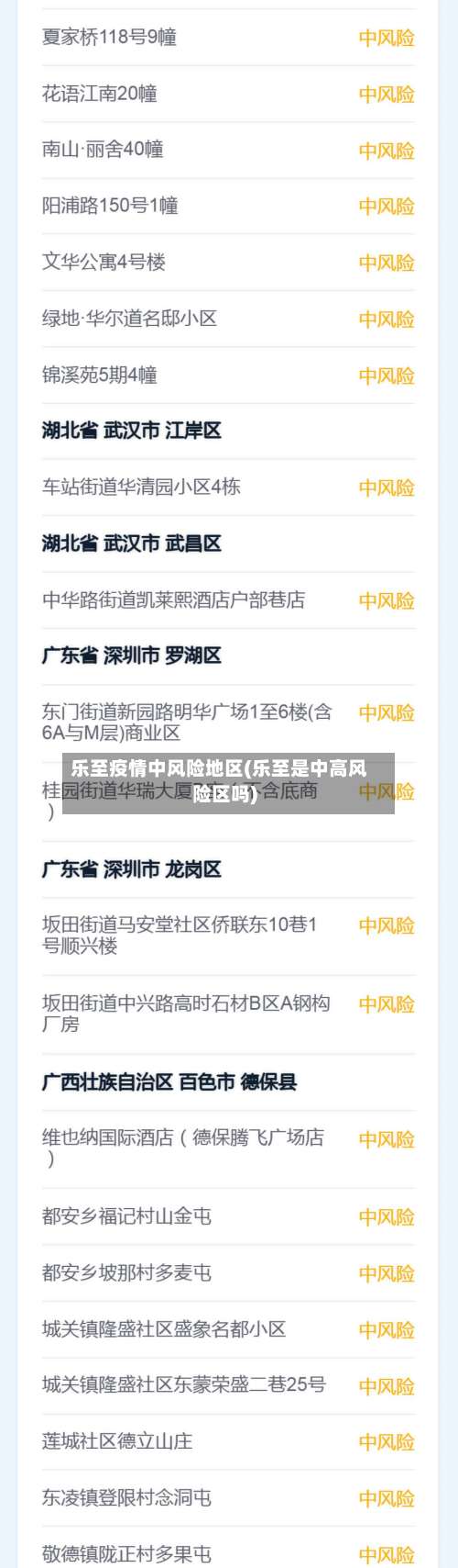 乐至疫情中风险地区(乐至是中高风险区吗)-第2张图片