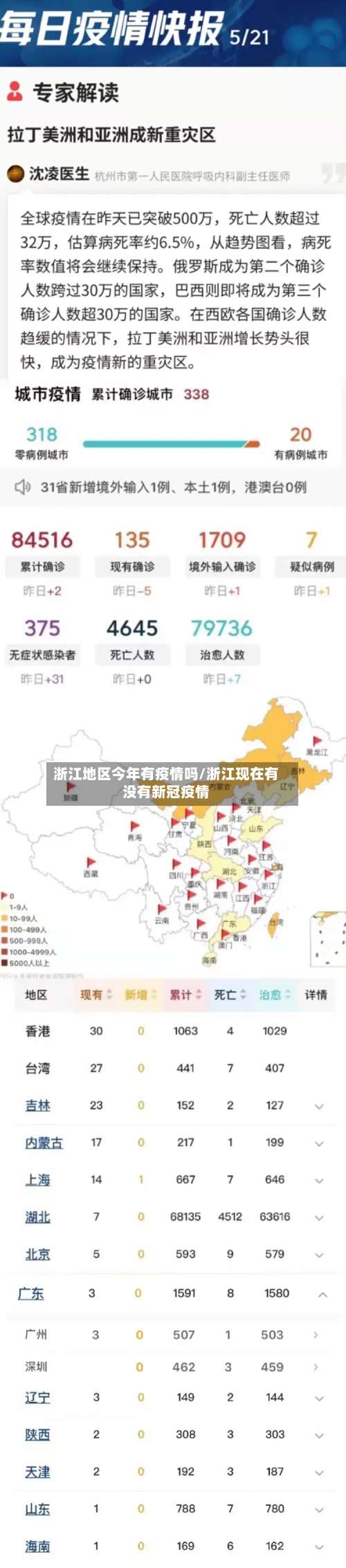 浙江地区今年有疫情吗/浙江现在有没有新冠疫情-第1张图片