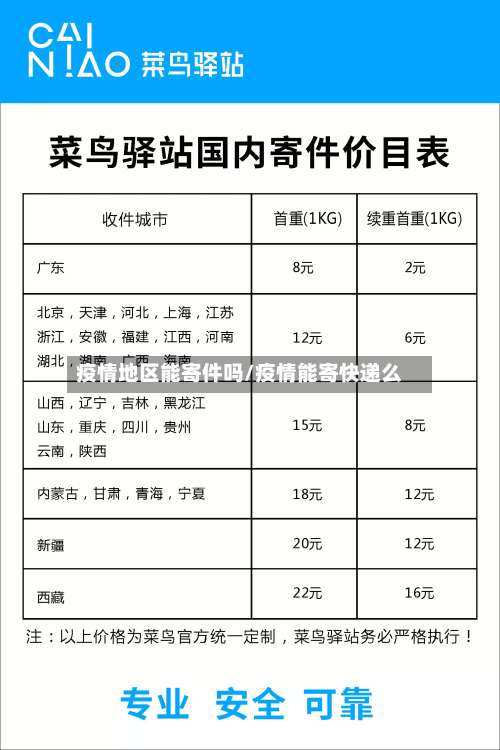 疫情地区能寄件吗/疫情能寄快递么-第2张图片