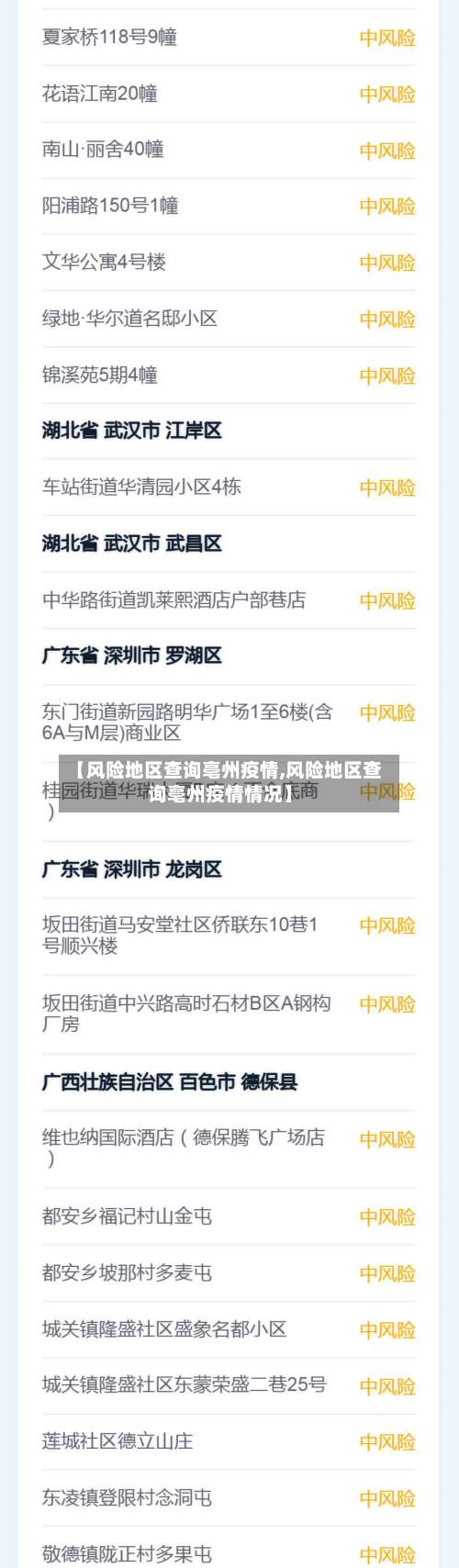 【风险地区查询亳州疫情,风险地区查询亳州疫情情况】-第2张图片