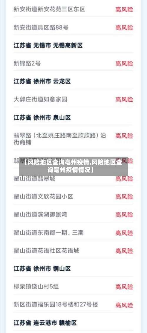 【风险地区查询亳州疫情,风险地区查询亳州疫情情况】-第1张图片