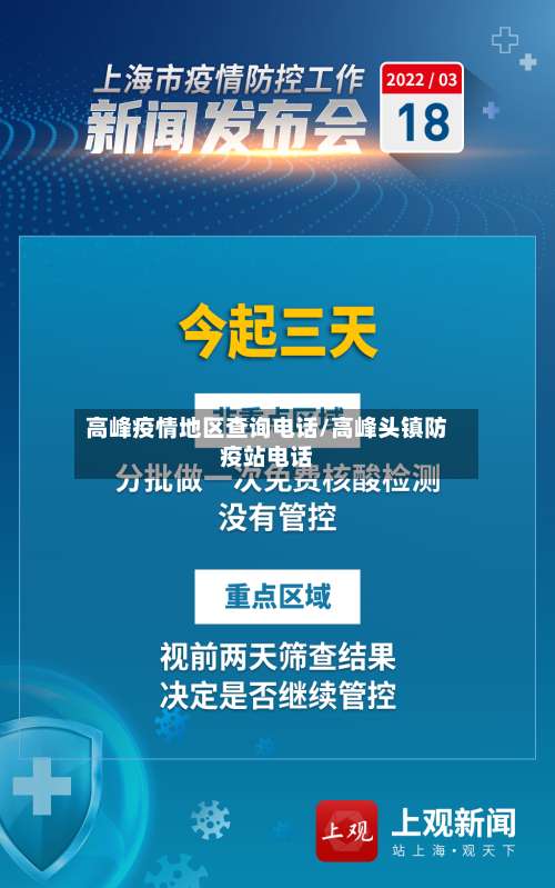 高峰疫情地区查询电话/高峰头镇防疫站电话-第1张图片