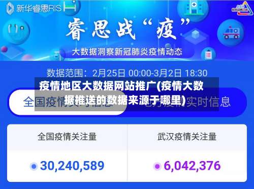 疫情地区大数据网站推广(疫情大数据推送的数据来源于哪里)-第2张图片