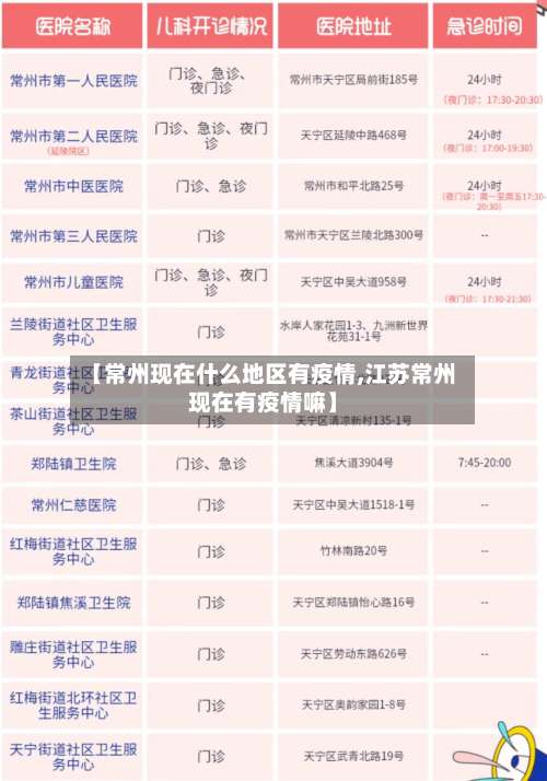 【常州现在什么地区有疫情,江苏常州现在有疫情嘛】-第1张图片