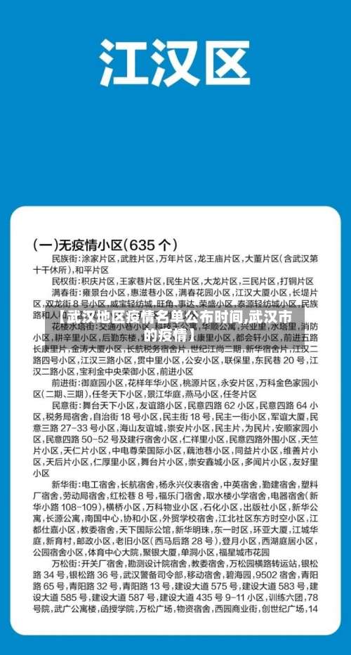 【武汉地区疫情名单公布时间,武汉市的疫情】-第1张图片