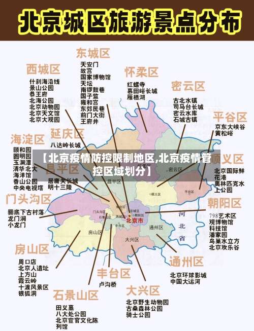 【北京疫情防控限制地区,北京疫情管控区域划分】-第1张图片