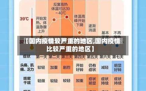【国内疫情较严重的地区,国内疫情比较严重的地区】-第1张图片