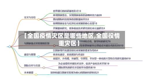 【全国疫情灾区是哪些地区,全国役情重灾区】-第1张图片