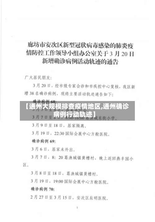 【通州大规模排查疫情地区,通州确诊病例行动轨迹】-第1张图片