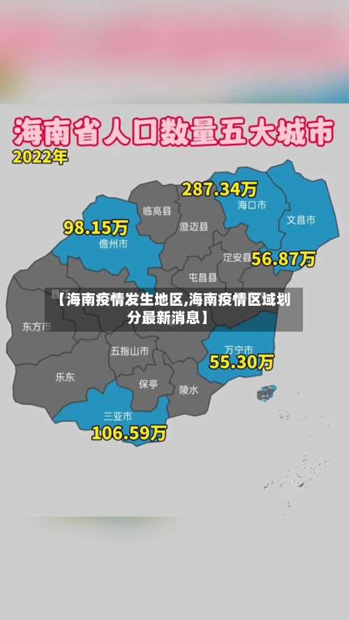 【海南疫情发生地区,海南疫情区域划分最新消息】-第2张图片
