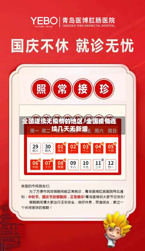 全国连续无疫情的地区/全国疫情连续几天无新增-第2张图片