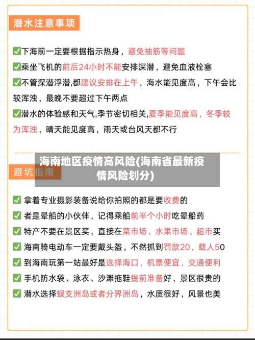 海南地区疫情高风险(海南省最新疫情风险划分)-第2张图片