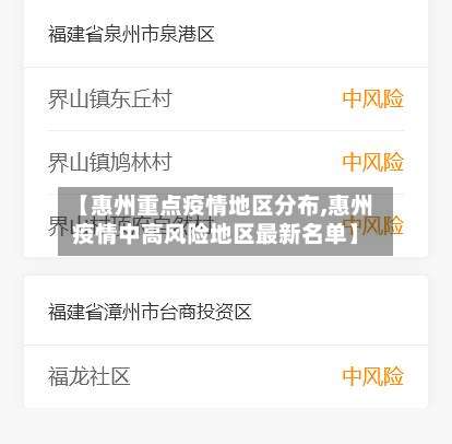 【惠州重点疫情地区分布,惠州疫情中高风险地区最新名单】-第1张图片