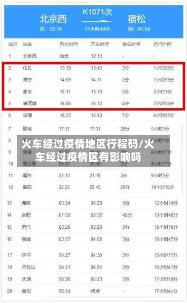火车经过疫情地区行程码/火车经过疫情区有影响吗-第1张图片