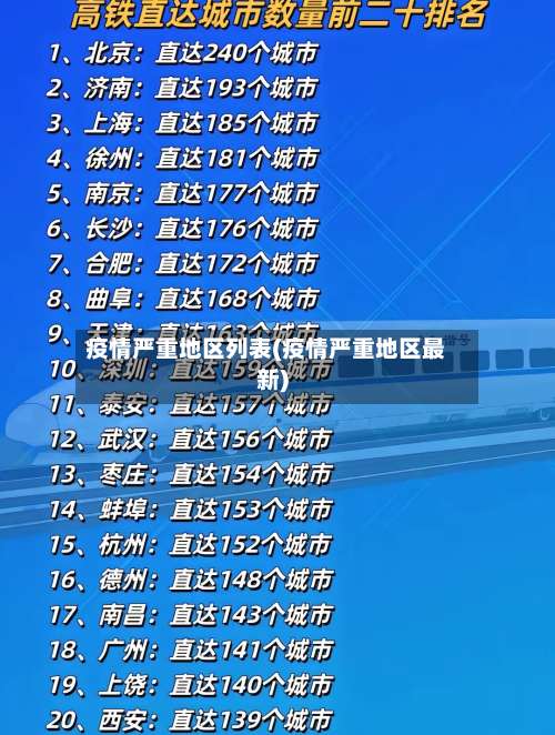 疫情严重地区列表(疫情严重地区最新)-第1张图片