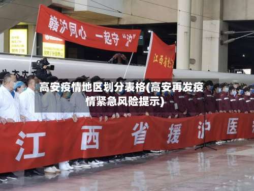 高安疫情地区划分表格(高安再发疫情紧急风险提示)-第2张图片