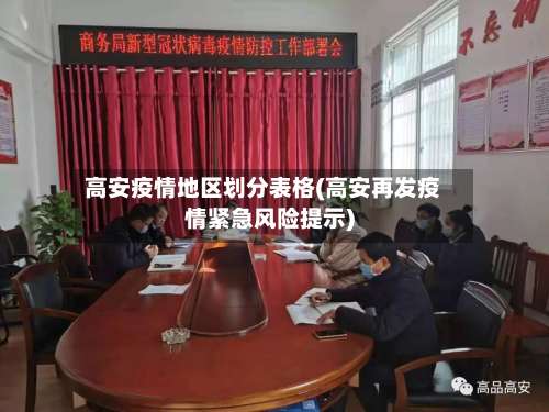 高安疫情地区划分表格(高安再发疫情紧急风险提示)-第1张图片