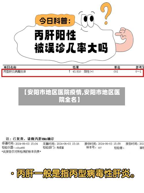 【安阳市地区医院疫情,安阳市地区医院全名】-第1张图片