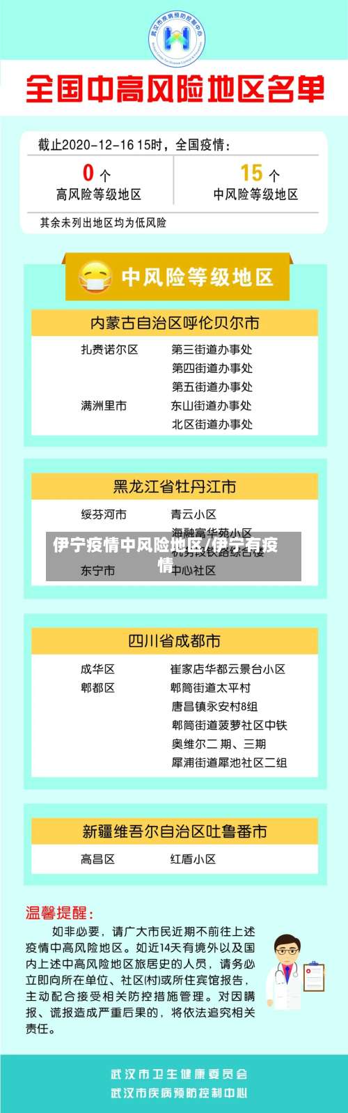 伊宁疫情中风险地区/伊宁有疫情-第1张图片