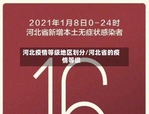 河北疫情等级地区划分/河北省的疫情等级-第1张图片