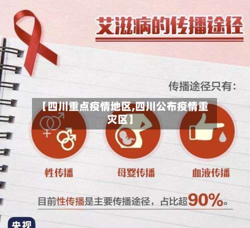 【四川重点疫情地区,四川公布疫情重灾区】-第1张图片
