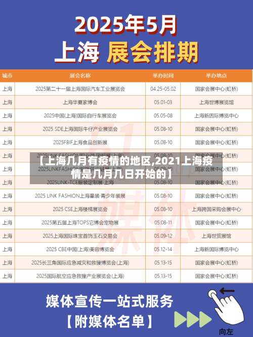 【上海几月有疫情的地区,2021上海疫情是几月几日开始的】-第1张图片