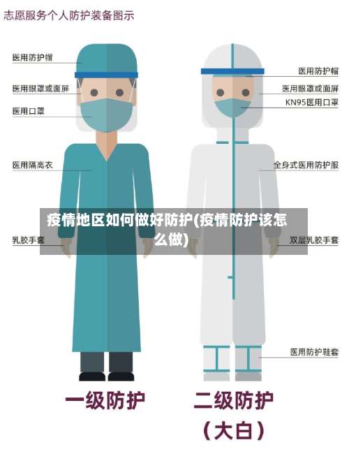 疫情地区如何做好防护(疫情防护该怎么做)-第2张图片
