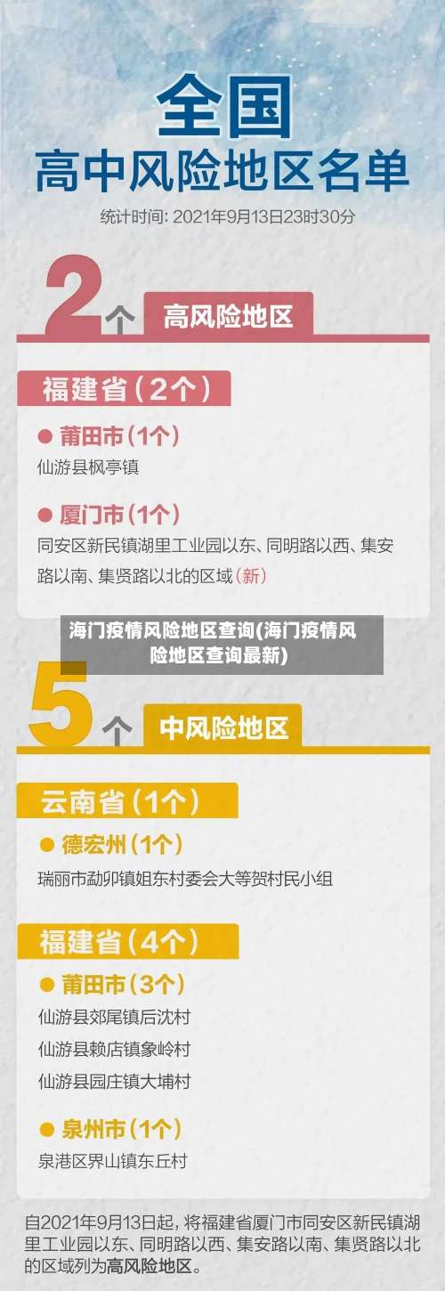 海门疫情风险地区查询(海门疫情风险地区查询最新)-第2张图片